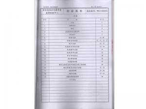 Inspection Report