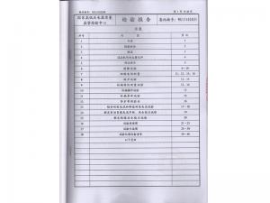 Inspection Report